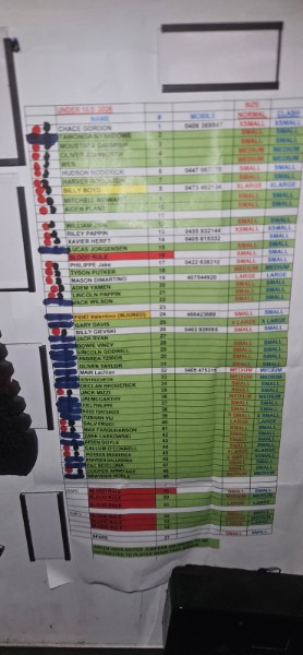 Master roster board